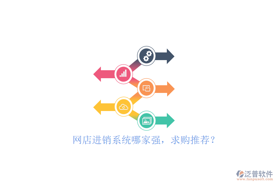 網(wǎng)店進(jìn)銷系統(tǒng)哪家強(qiáng)，求購(gòu)?fù)扑]？