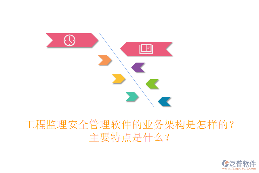 工程監(jiān)理安全管理軟件的業(yè)務(wù)架構(gòu)是怎樣的？主要特點(diǎn)是什么？