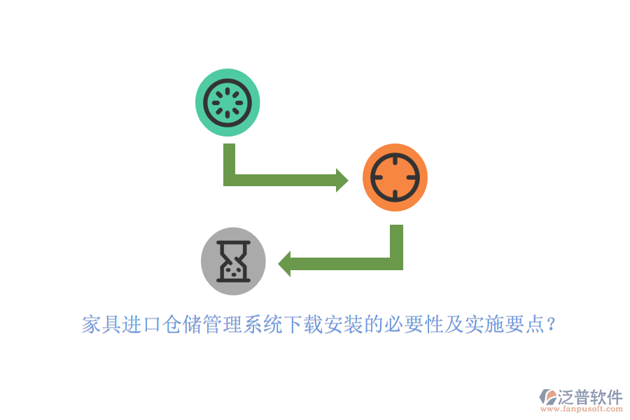 家具進(jìn)口倉儲管理系統(tǒng)下載安裝的必要性及實施要點？