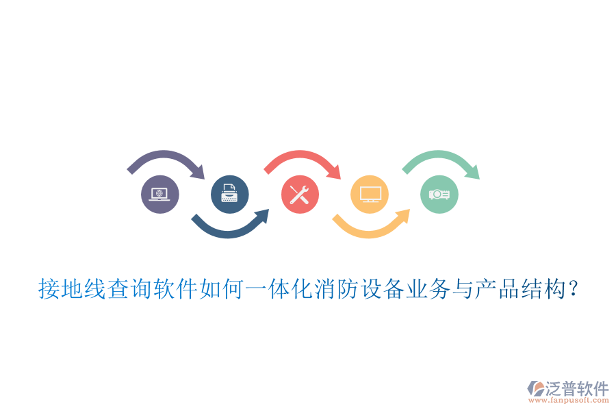 接地線查詢軟件如何一體化消防設備業(yè)務與產品結構？