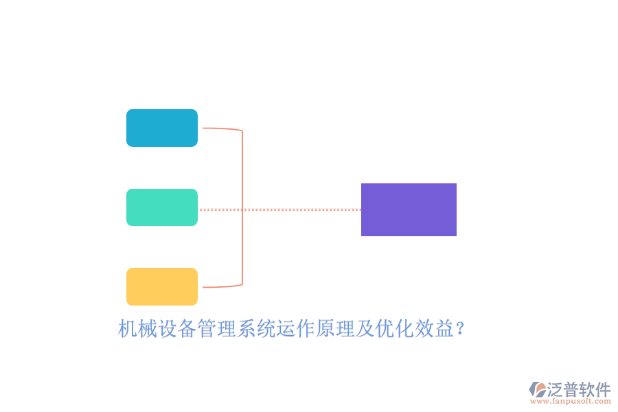 機械設(shè)備管理系統(tǒng)運作原理及優(yōu)化效益？