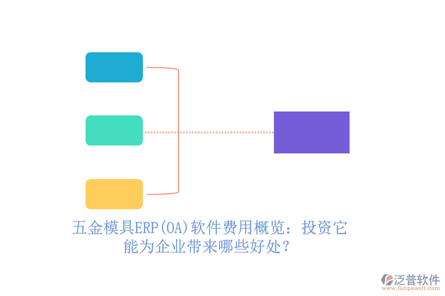 五金模具ERP(OA)軟件費(fèi)用概覽：投資它，能為企業(yè)帶來哪些好處？