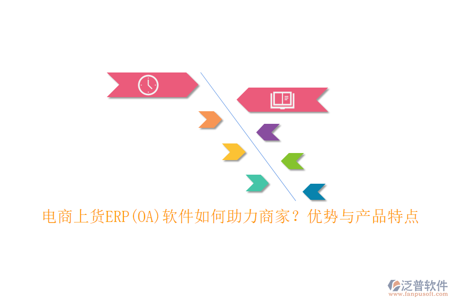 電商上貨ERP(OA)軟件如何助力商家？優(yōu)勢與產(chǎn)品特點