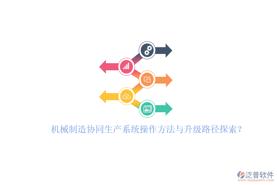 機(jī)械制造協(xié)同生產(chǎn)系統(tǒng)操作方法與升級(jí)路徑探索？