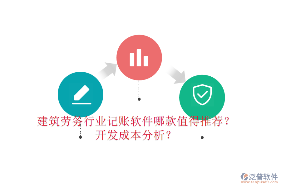 建筑勞務行業(yè)記賬軟件哪款值得推薦？開發(fā)成本分析？