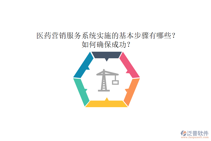 醫(yī)藥營銷服務(wù)系統(tǒng)實(shí)施的基本步驟有哪些？如何確保成功？