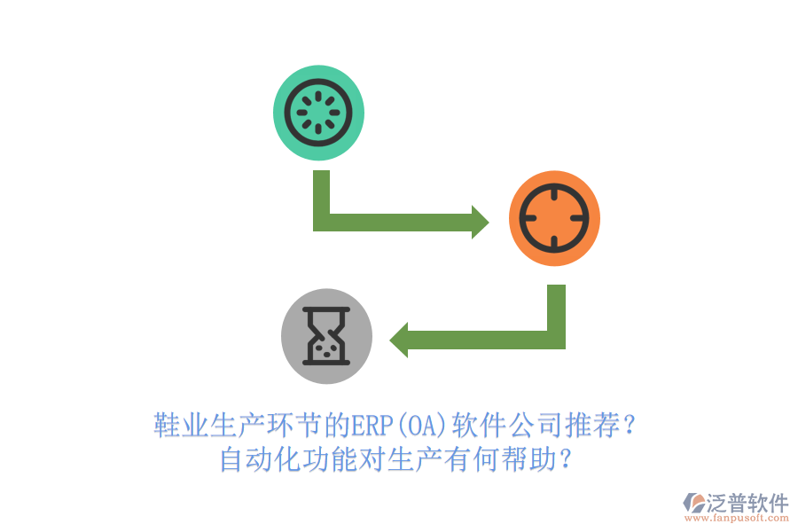 鞋業(yè)生產(chǎn)環(huán)節(jié)的ERP(OA)軟件公司推薦？自動化功能對生產(chǎn)有何幫助？