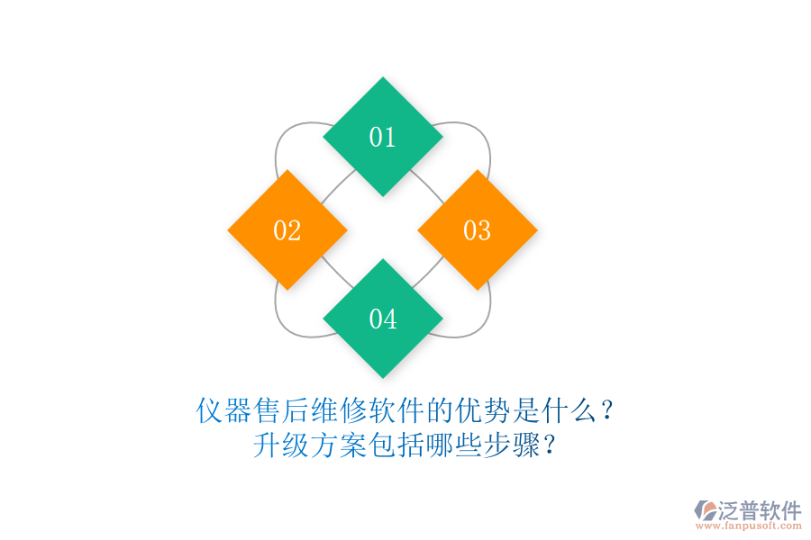 儀器售后維修軟件的優(yōu)勢(shì)是什么？升級(jí)方案包括哪些步驟？
