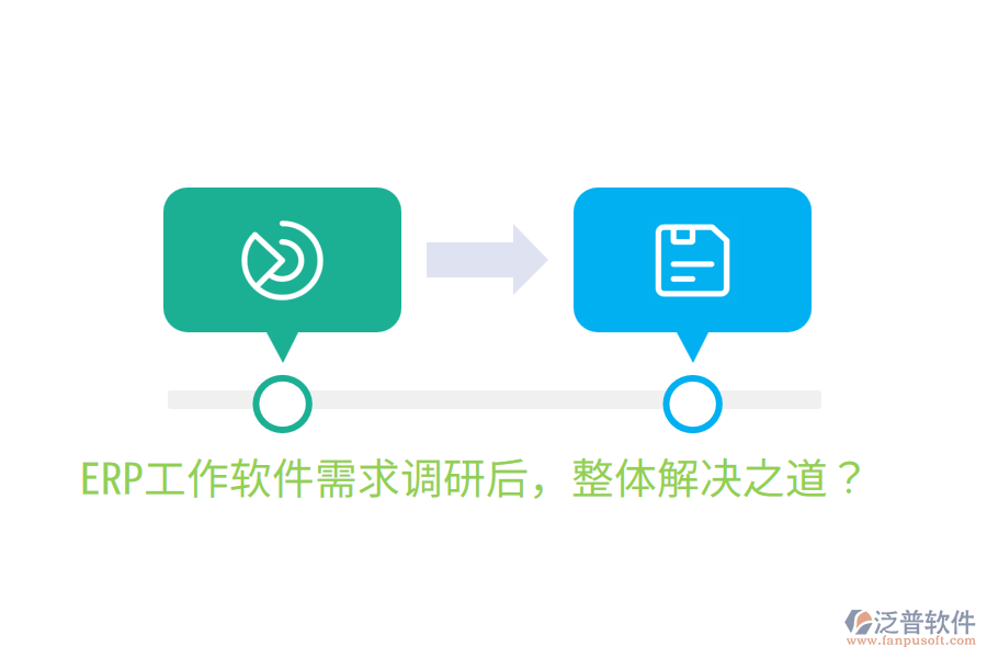  ERP工作軟件需求調(diào)研后，整體解決之道？