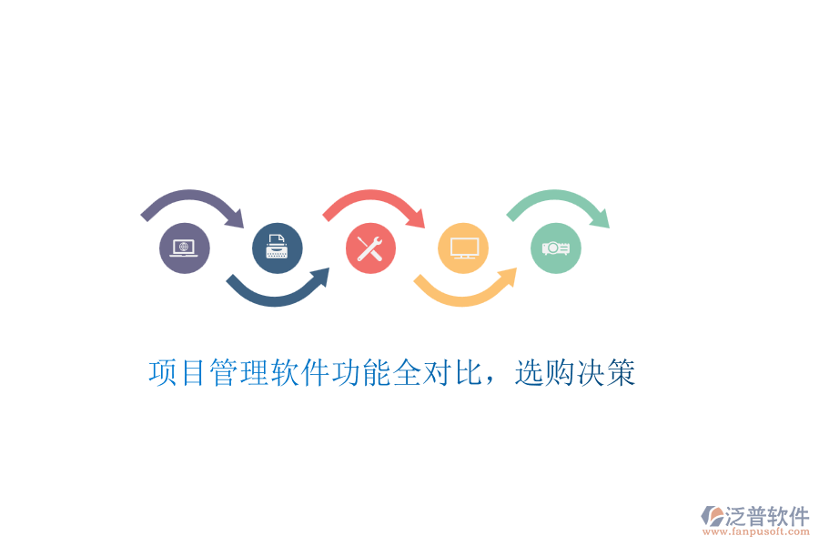 項目管理軟件功能全對比，選購決策