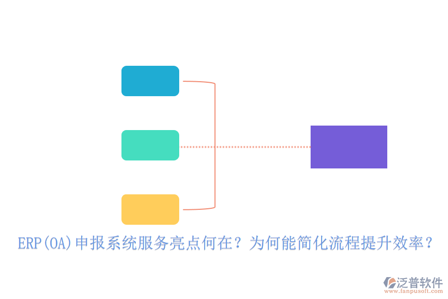ERP(OA)申報(bào)系統(tǒng)服務(wù)亮點(diǎn)何在？為何能簡(jiǎn)化流程提升效率？