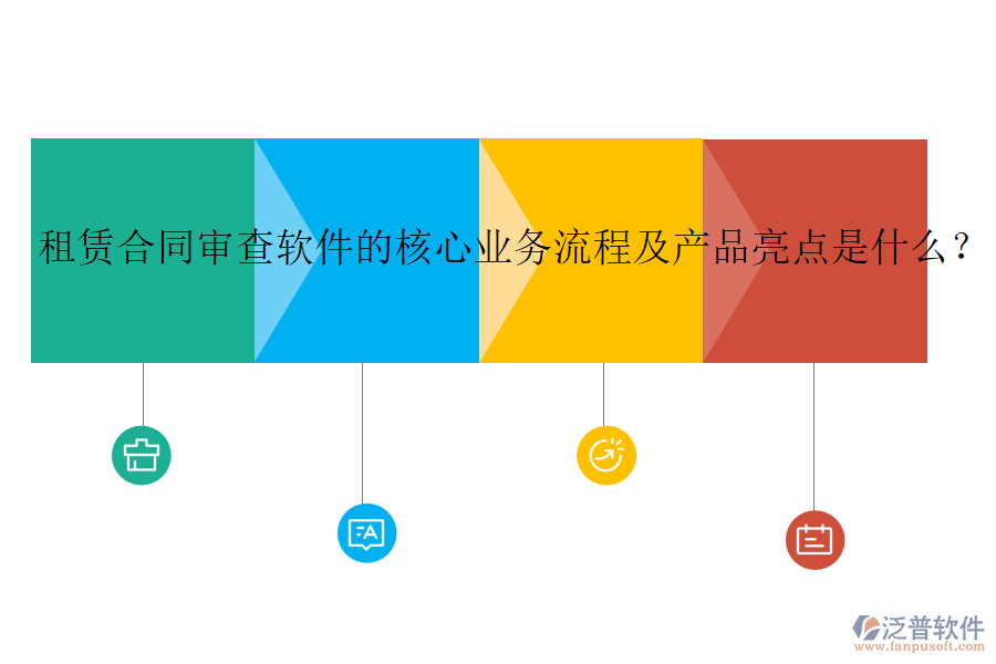 租賃合同審查軟件的核心業(yè)務(wù)流程及產(chǎn)品亮點(diǎn)是什么？