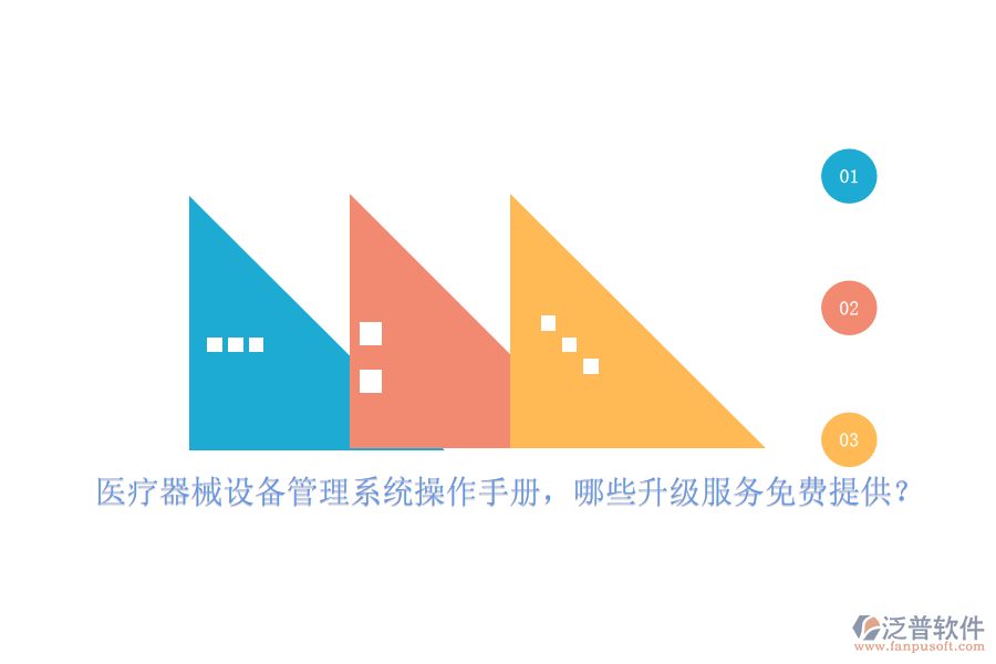 醫(yī)療器械設(shè)備管理系統(tǒng)操作手冊(cè)，哪些升級(jí)服務(wù)免費(fèi)提供？