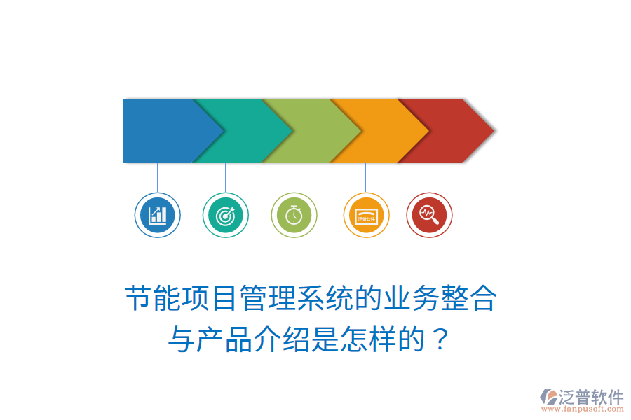 節(jié)能項(xiàng)目管理系統(tǒng)的業(yè)務(wù)整合與產(chǎn)品介紹是怎樣的？