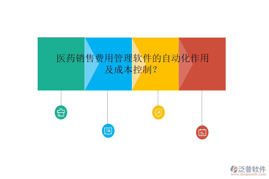 醫(yī)藥銷售費用管理軟件的自動化作用及成本控制？