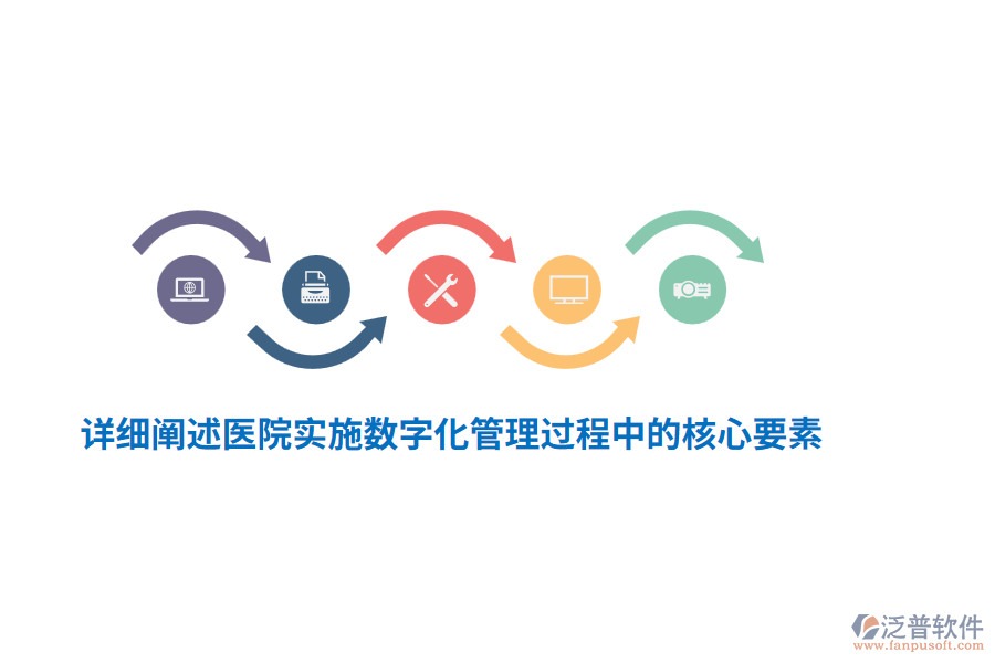 詳細闡述醫(yī)院實施數字化管理過程中的核心要素