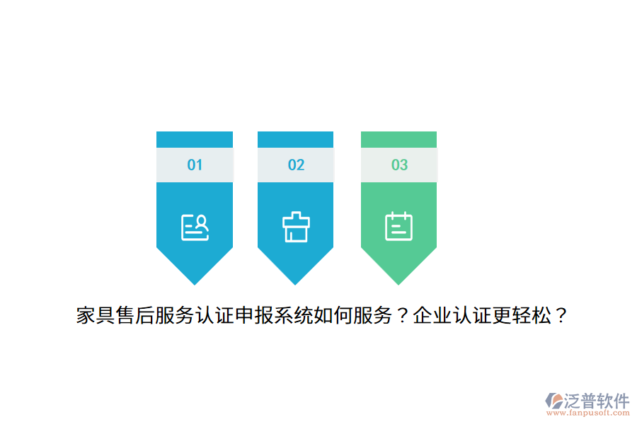 家具售后服務(wù)認(rèn)證申報(bào)系統(tǒng)如何服務(wù)？企業(yè)認(rèn)證更輕松？