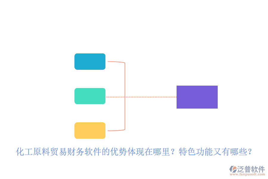 化工原料貿(mào)易財(cái)務(wù)軟件的優(yōu)勢(shì)體現(xiàn)在哪里？特色功能又有哪些？