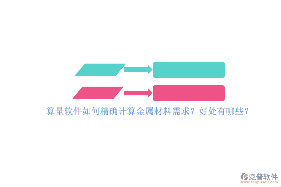 算量軟件如何精確計算金屬材料需求？好處有哪些？