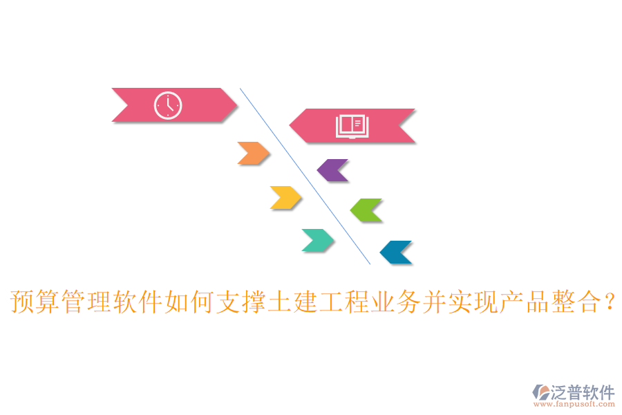 預(yù)算管理軟件如何支撐土建工程業(yè)務(wù)并實(shí)現(xiàn)產(chǎn)品整合？