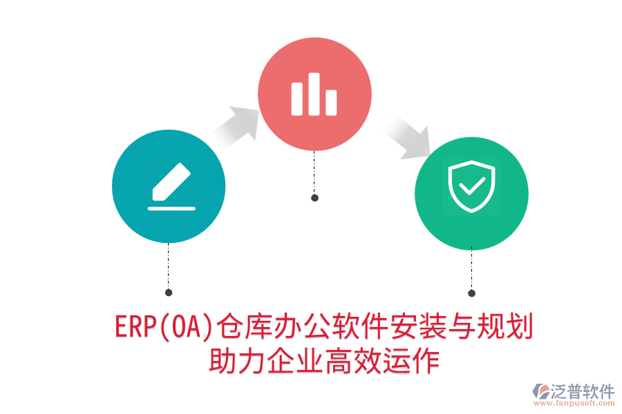 ERP(OA)倉庫辦公軟件安裝與規(guī)劃，助力企業(yè)高效運作