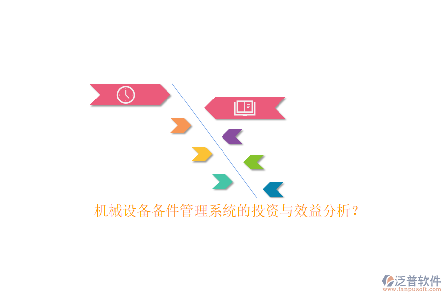 機械設(shè)備備件管理系統(tǒng)的投資與效益分析？