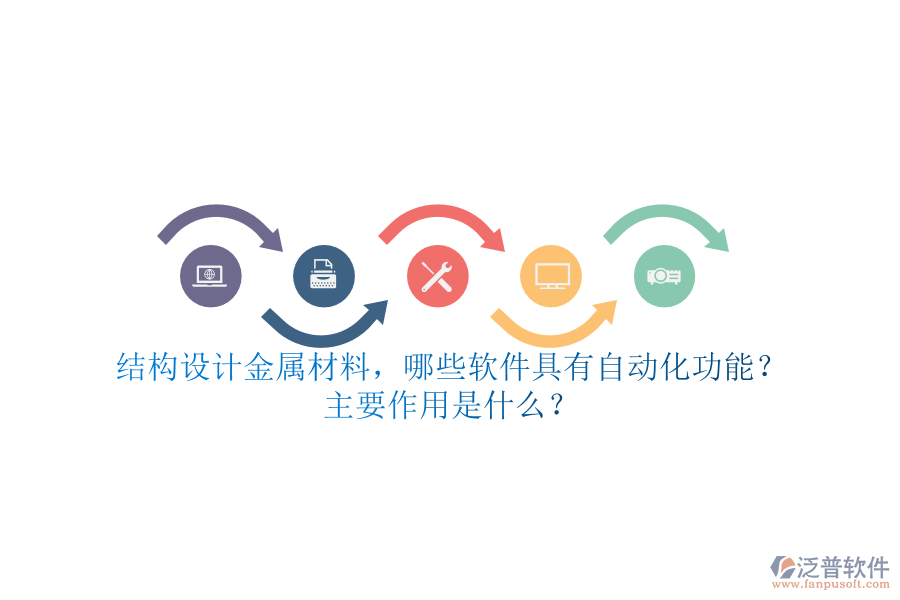 結(jié)構(gòu)設(shè)計金屬材料，哪些軟件具有自動化功能？ 主要作用是什么？