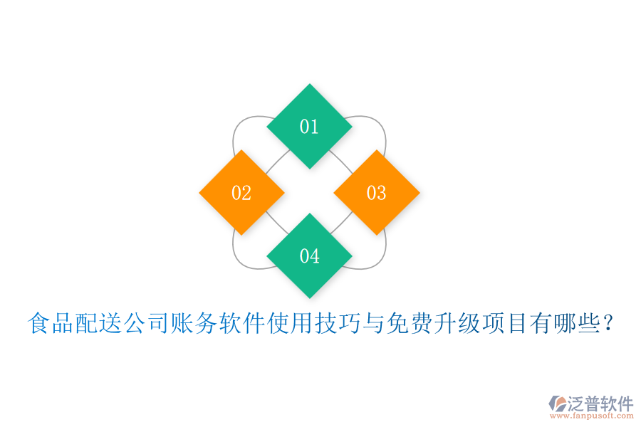 食品配送公司賬務軟件使用技巧與免費升級項目有哪些？