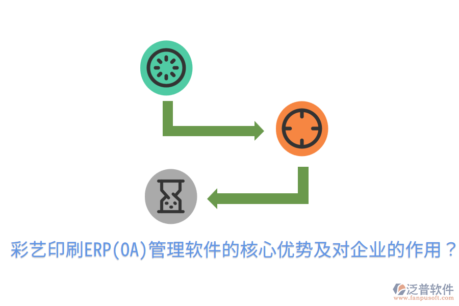 彩藝印刷ERP(OA)管理軟件的核心優(yōu)勢(shì)及對(duì)企業(yè)的作用？
