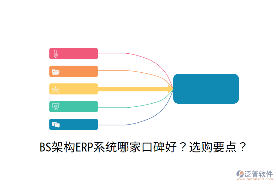  BS架構(gòu)ERP系統(tǒng)哪家口碑好？選購(gòu)要點(diǎn)？