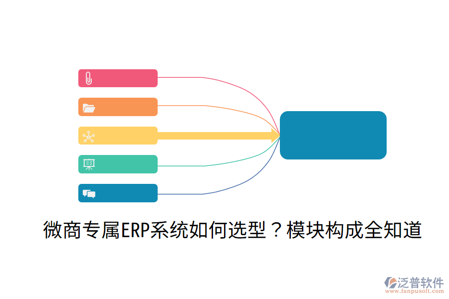  微商專屬ERP系統(tǒng)如何選型？模塊構(gòu)成全知道