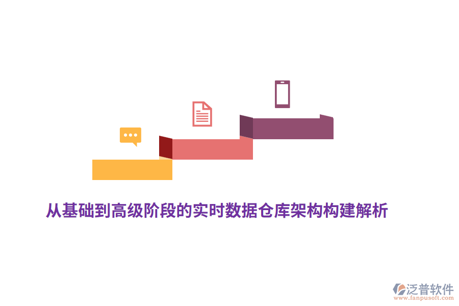 從基礎(chǔ)到高級(jí)階段的實(shí)時(shí)數(shù)據(jù)倉庫架構(gòu)構(gòu)建解析