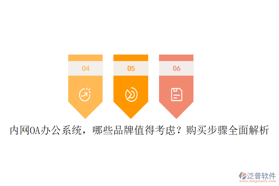 內(nèi)網(wǎng)<a href=http://digitaldepost.com/oa/ target=_blank class=infotextkey>OA辦公系統(tǒng)</a>，哪些品牌值得考慮？購(gòu)買步驟全面解析