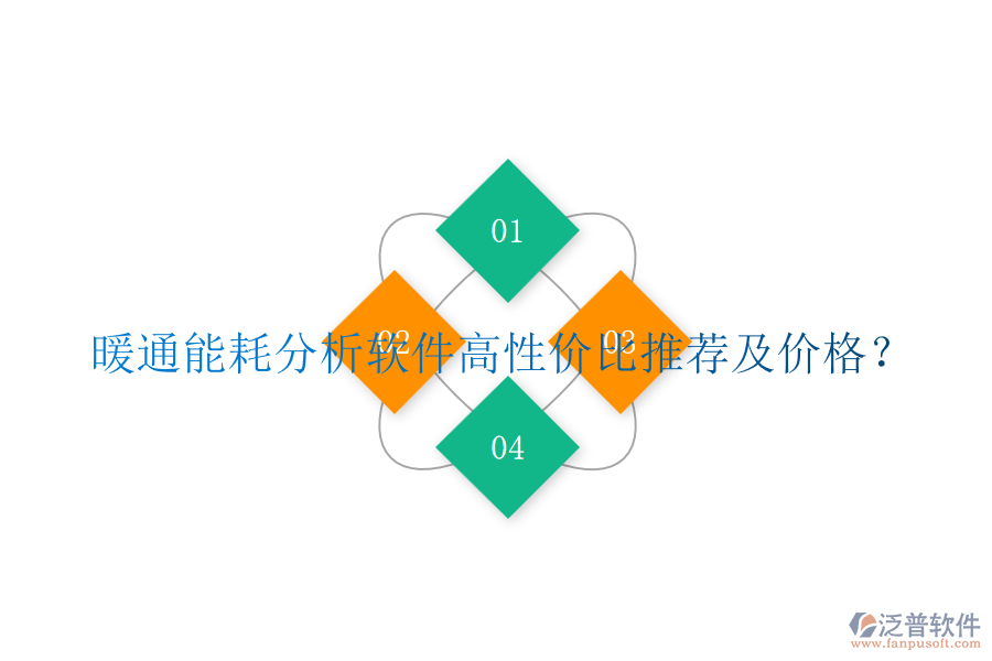 暖通能耗分析軟件高性價比推薦及價格？