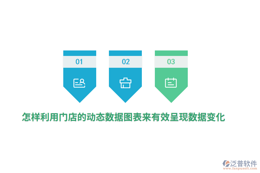 怎樣利用門店的動(dòng)態(tài)數(shù)據(jù)圖表來有效呈現(xiàn)數(shù)據(jù)變化？