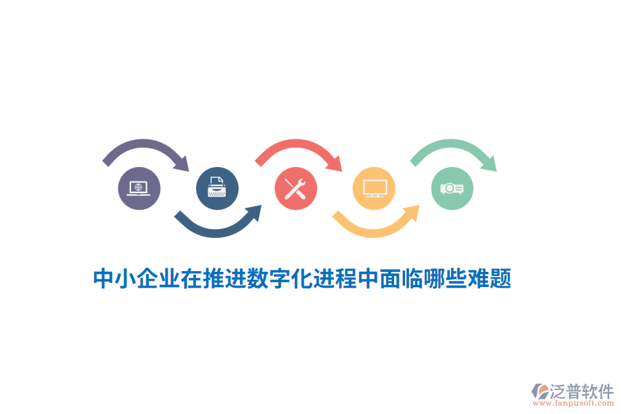 中小企業(yè)在推進(jìn)數(shù)字化進(jìn)程中面臨哪些難題？