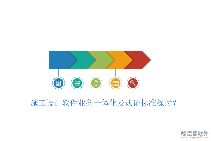 施工設(shè)計軟件業(yè)務(wù)一體化及認證標準探討？