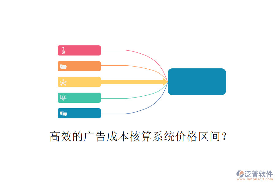 高效的廣告成本核算系統(tǒng)價格區(qū)間？