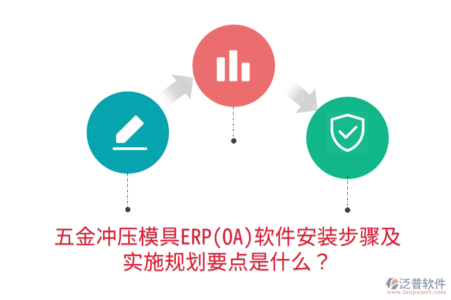 五金沖壓模具ERP(OA)軟件安裝步驟及實(shí)施規(guī)劃要點(diǎn)是什么？