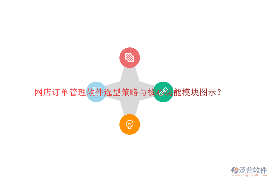 網(wǎng)店訂單管理軟件選型策略與核心功能模塊圖示？