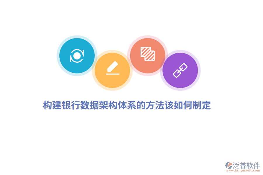 構(gòu)建銀行數(shù)據(jù)架構(gòu)體系的方法該如何制定？