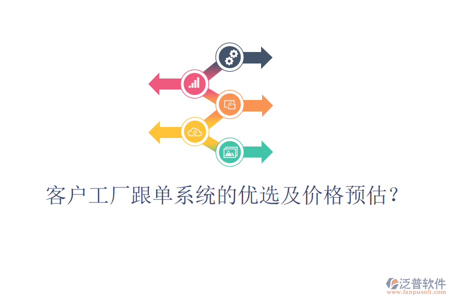 客戶(hù)工廠(chǎng)跟單系統(tǒng)的優(yōu)選及價(jià)格預(yù)估？