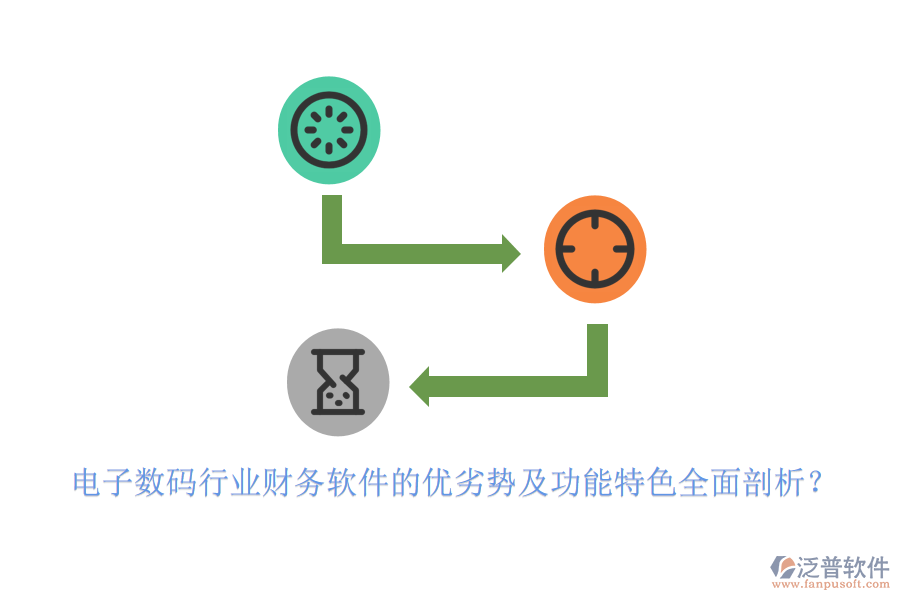 電子數(shù)碼行業(yè)財務(wù)軟件的優(yōu)劣勢及功能特色全面剖析？