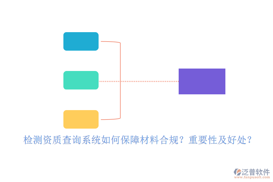 檢測資質(zhì)查詢系統(tǒng)如何保障材料合規(guī)？重要性及好處？