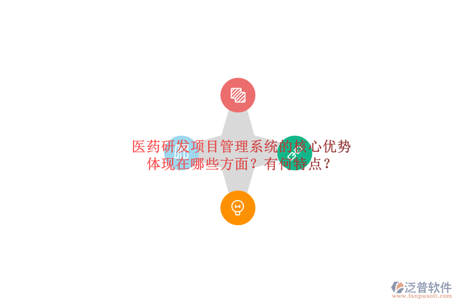 醫(yī)藥研發(fā)項(xiàng)目管理系統(tǒng)的核心優(yōu)勢體現(xiàn)在哪些方面？有何特點(diǎn)？
