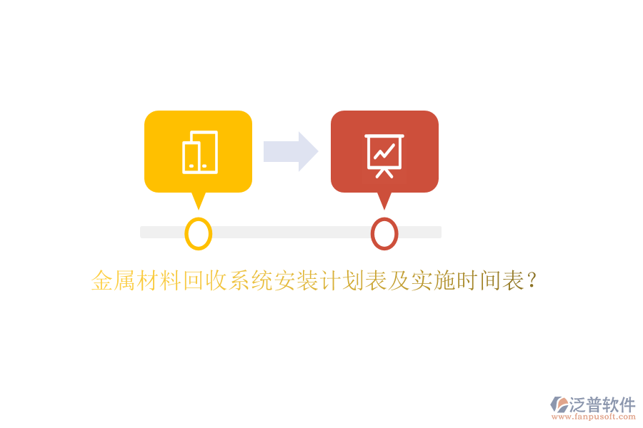 金屬材料回收系統(tǒng)安裝計劃表及實施時間表？