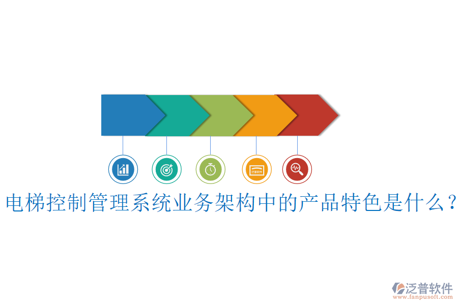 電梯控制管理系統(tǒng)業(yè)務(wù)架構(gòu)中的產(chǎn)品特色是什么？