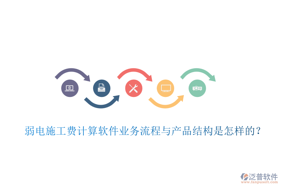 弱電施工費(fèi)計(jì)算軟件業(yè)務(wù)流程與產(chǎn)品結(jié)構(gòu)是怎樣的？