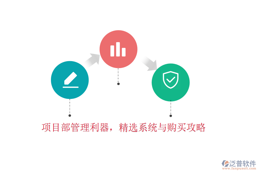 項(xiàng)目部管理利器，精選系統(tǒng)與購買攻略