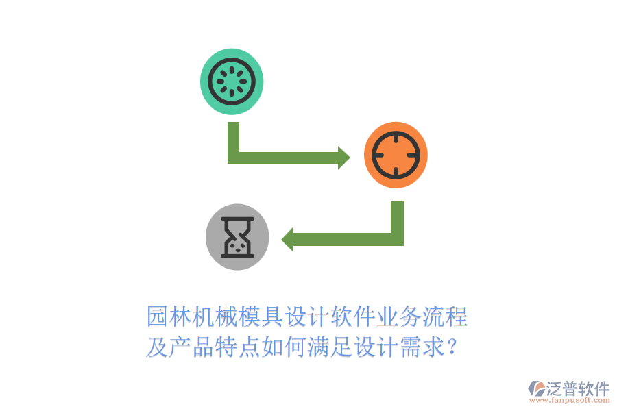 園林機械模具設計軟件業(yè)務流程及產品特點如何滿足設計需求？